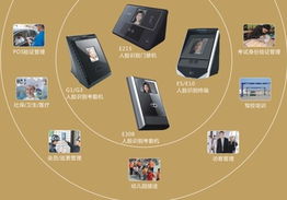 飛瑞斯人臉生物識別特征防偽技術條件成為國家標準，引領行業技術服務升級